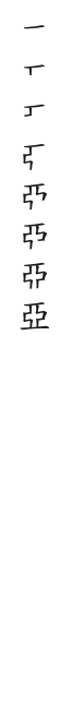 全筆順圖