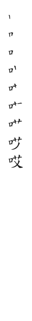 全筆順圖