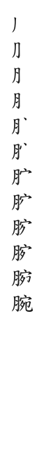 全筆順圖