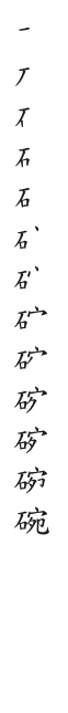 全筆順圖