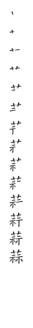 全筆順圖