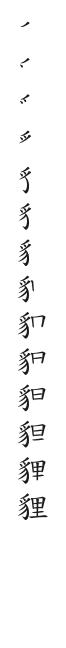 全筆順圖