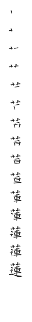 全筆順圖