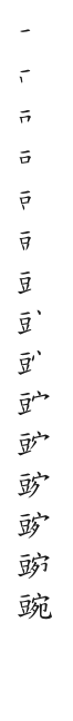 全筆順圖