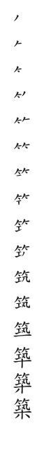 全筆順圖