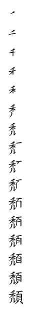 全筆順圖