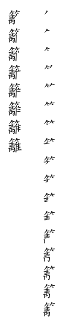 全筆順圖