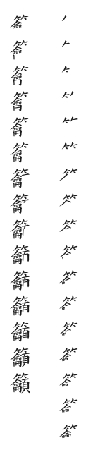 全筆順圖