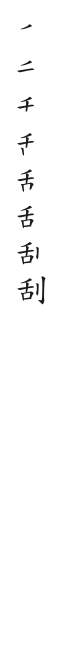 筆順