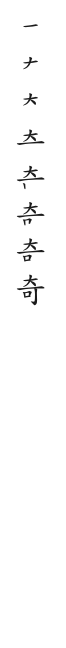 筆順