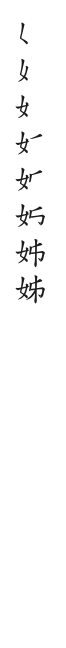 筆順