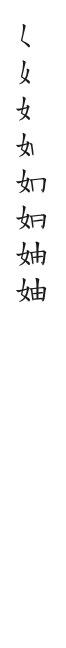 筆順
