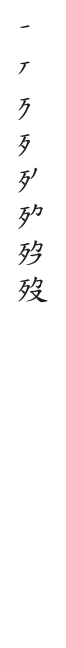 筆順