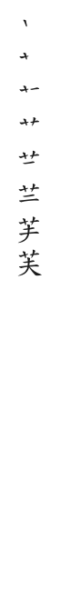 筆順