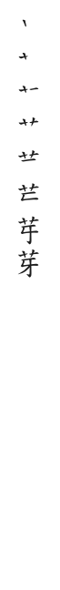 筆順