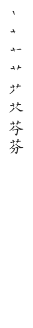 筆順