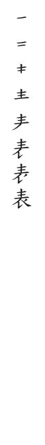筆順