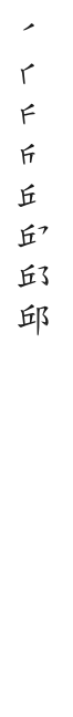 筆順