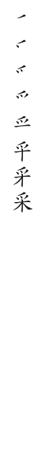 筆順