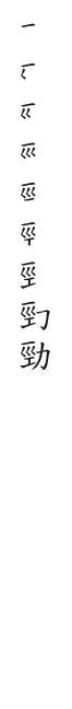 筆順
