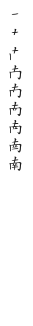 筆順