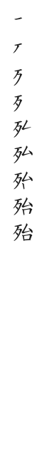 筆順