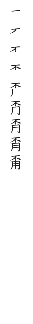 筆順