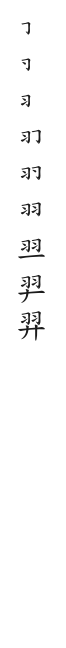 筆順