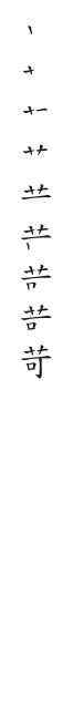 筆順