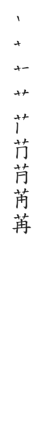 筆順