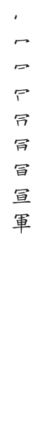 筆順