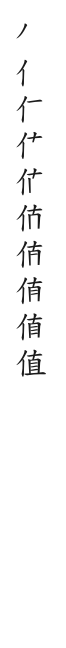 筆順