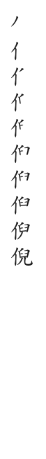 筆順