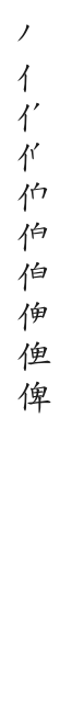 筆順
