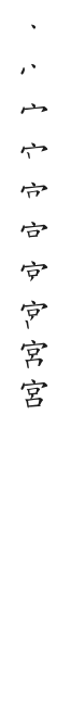 筆順