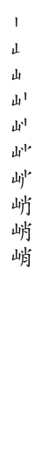 筆順