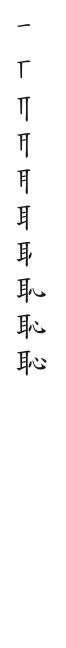 筆順