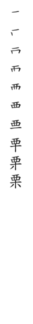 筆順