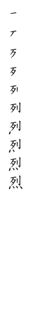 筆順