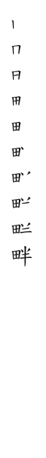 筆順