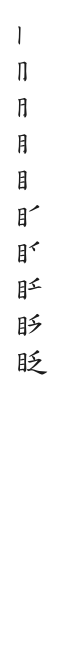 筆順