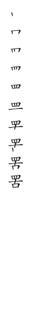 筆順