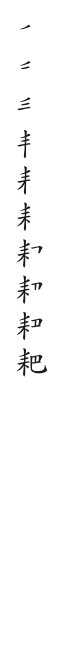 筆順