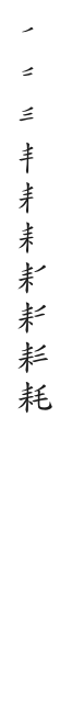 筆順
