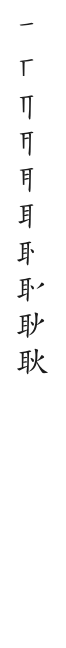 筆順