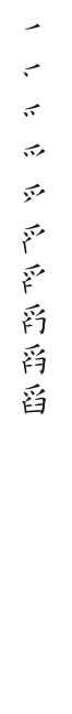 筆順