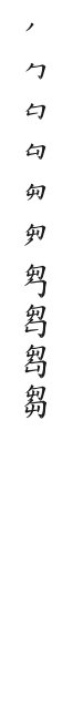 筆順