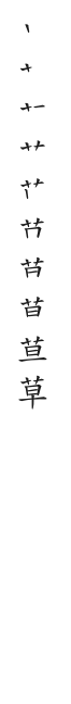 筆順