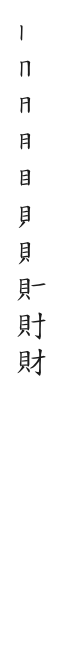筆順