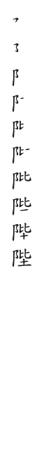 筆順